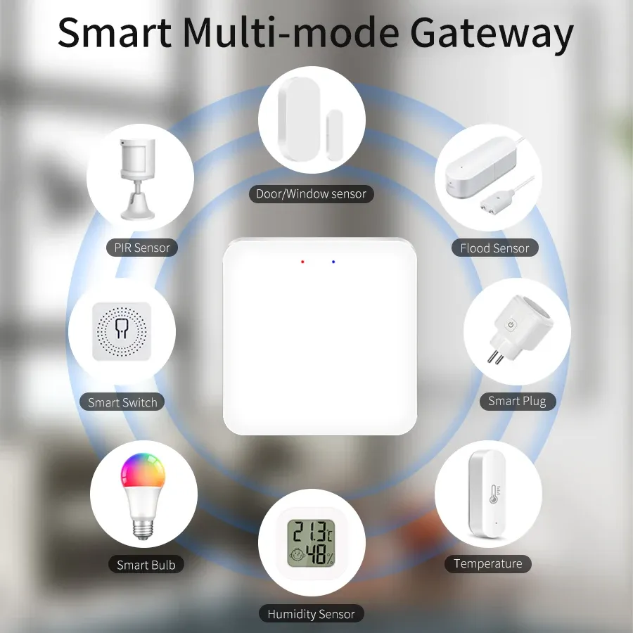 Tuya Multi-Mode Smart Home Gateway Hub